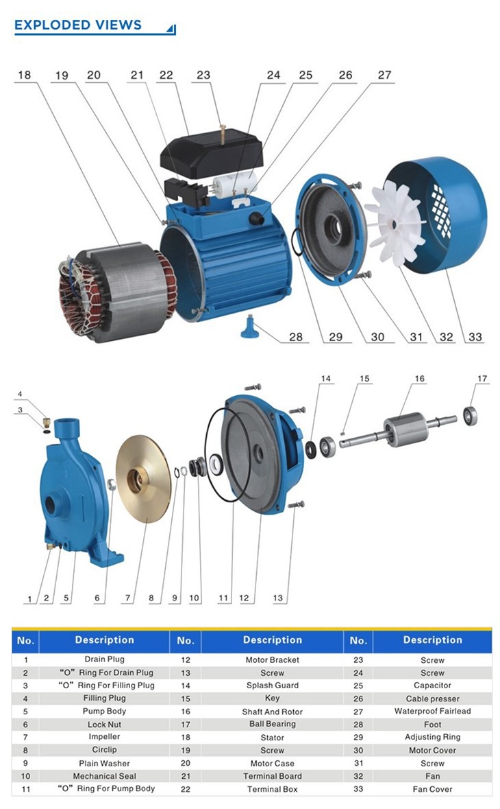 Cpm Centrifugal Pump Clean Water Motor Pump Price Cpm Centrifugal Pump Clean Water Motor Pump Price